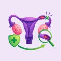 Blocked Fallopian Tube