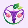 PCOS